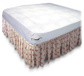 Mattress Protector -covers entire mattress. Hospital grade vinyl with zipper, Twin size(39" x 76").